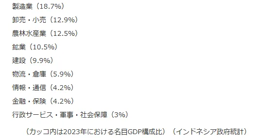 スクリーンショット 2025 11 29 140413
