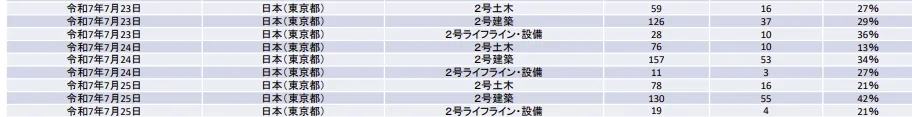 スクリーンショット 2025 08 08 163752