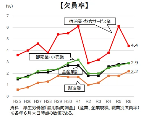 スクリーンショット 2025 11 19 165151
